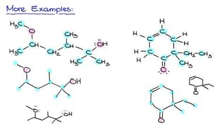 Is chlorothalonil organic