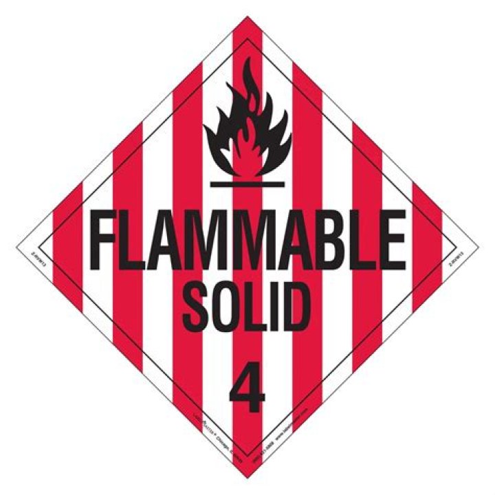 Is homasote flammable