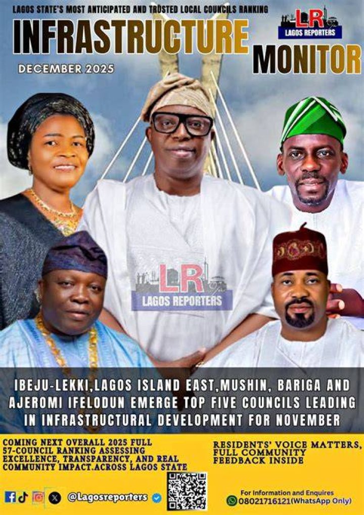 Is ilupeju under Mushin Local Government