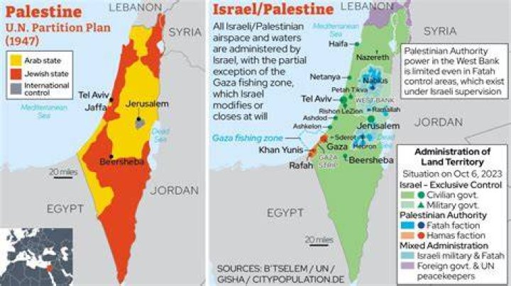 Is Israel and Palestine the same country?
