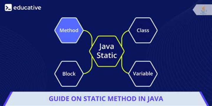 Is it good to use static methods in Java