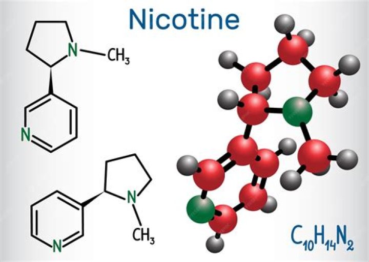 Is nicotine on the periodic table