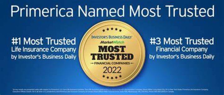 Is Primerica insurance expensive