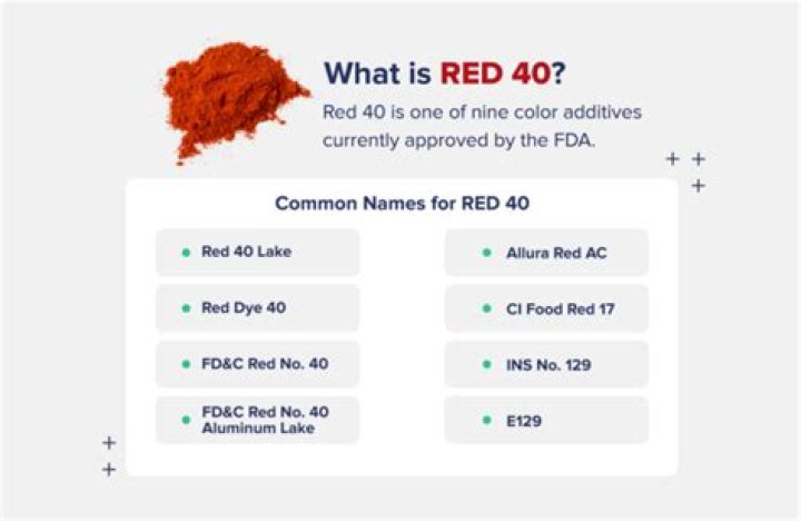 Is Red 40 bad for your health