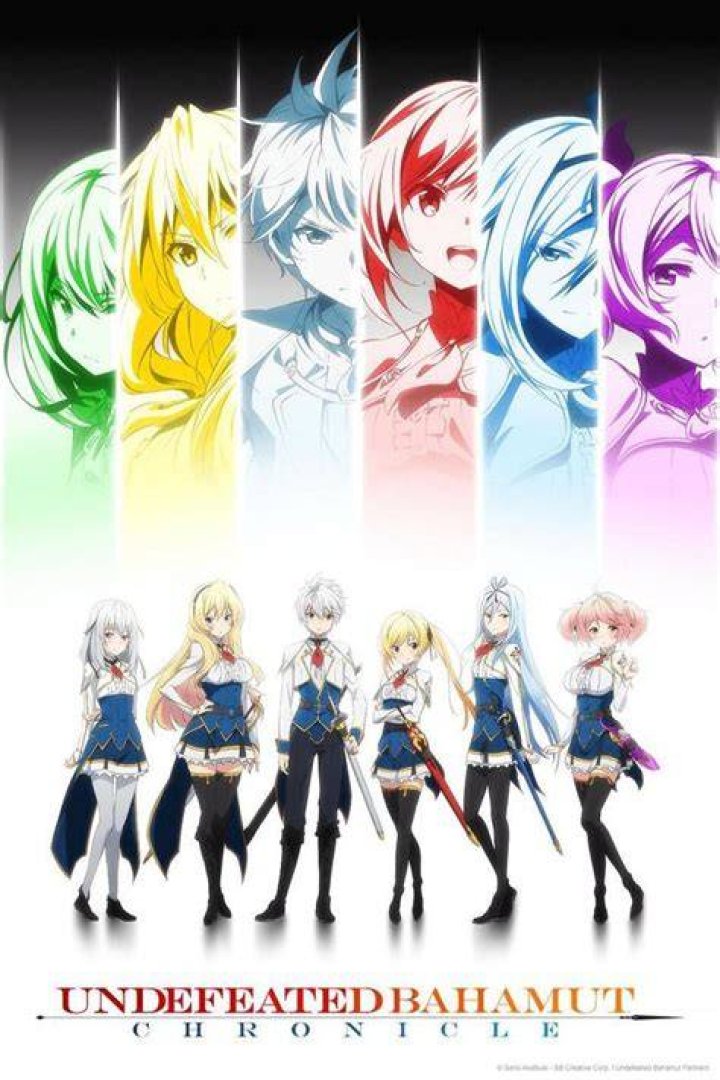 Is Saijaku muhai no Bahamut finished?