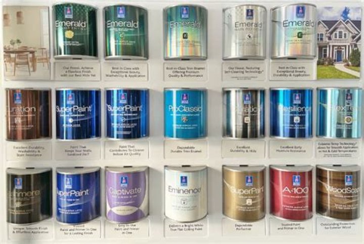 Is Sherwin Williams the largest paint company