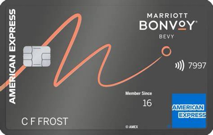Is there a Marriott credit card