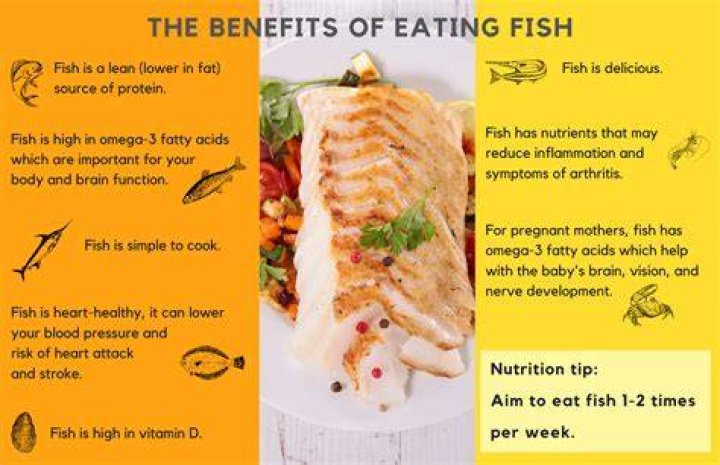Is Trout a healthy fish to eat