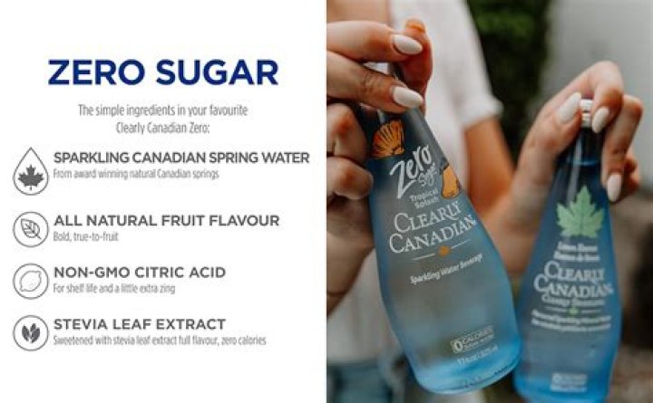 Is water really calorie free?