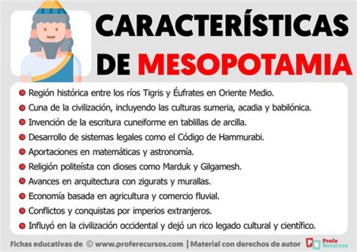 ¿Qué es la Mesopotamia resumen
