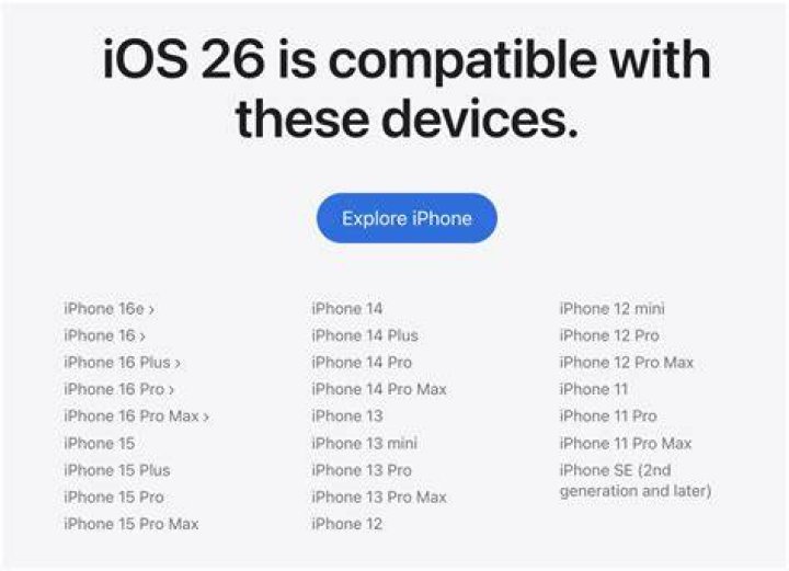 What Apple devices support iOS 13