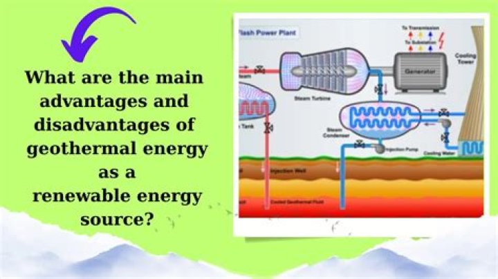 What are 5 advantages of geothermal energy?