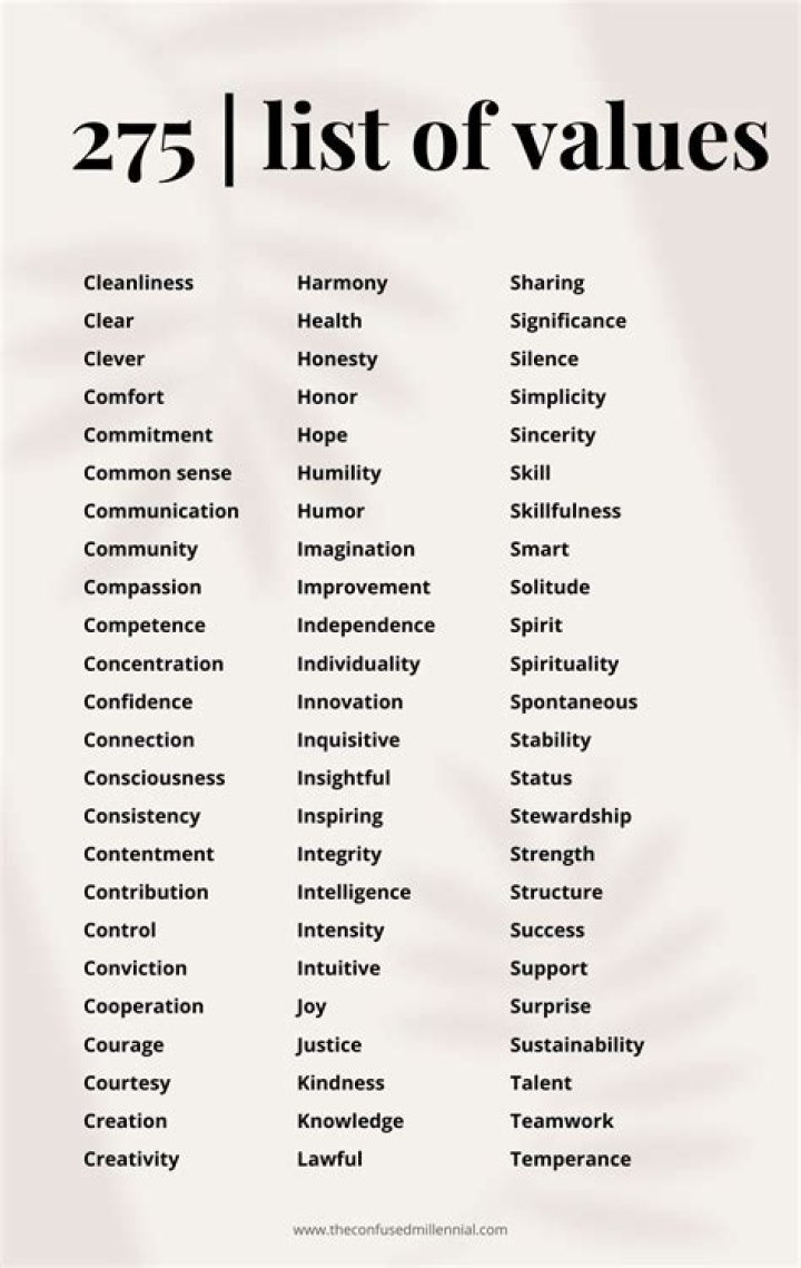 What are OD values