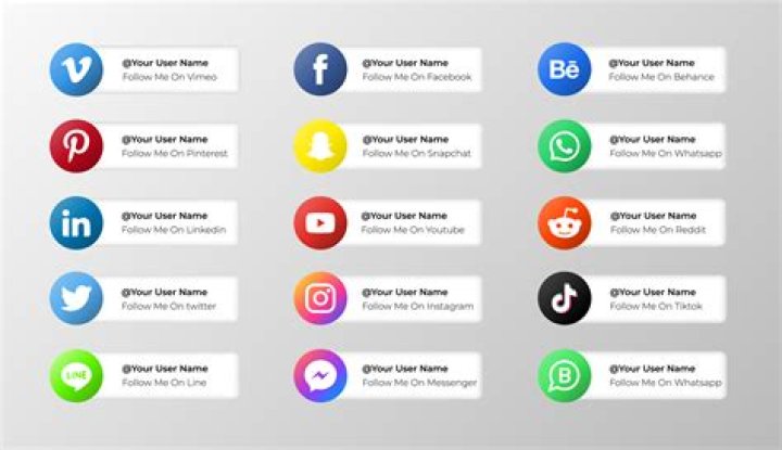 What are social media buttons?