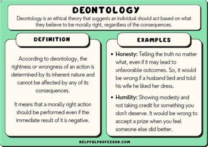 What are some examples of deontology?