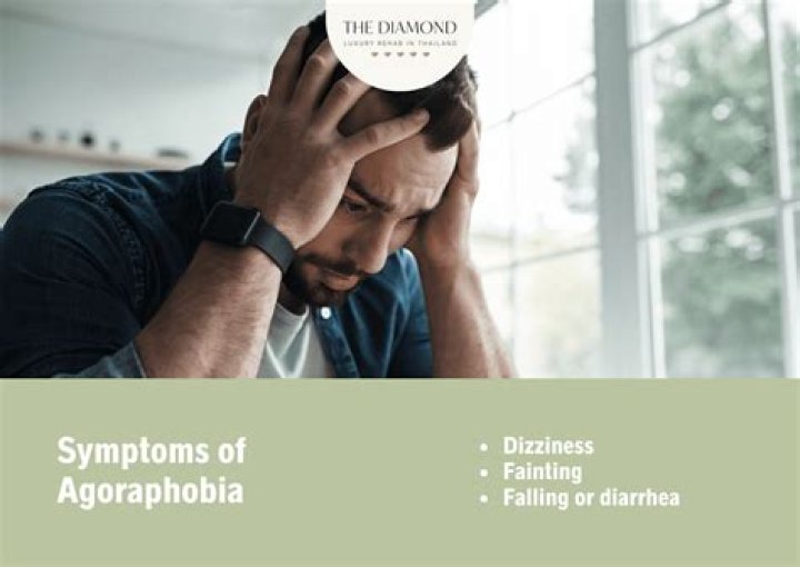 What are some signs and symptoms of agoraphobia