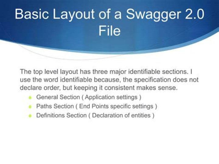 What are swagger definitions