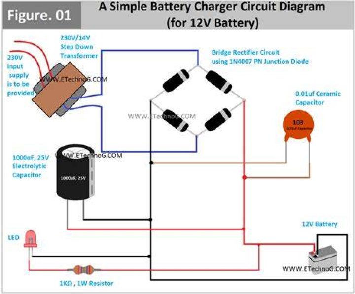 What are the components used in battery charger?