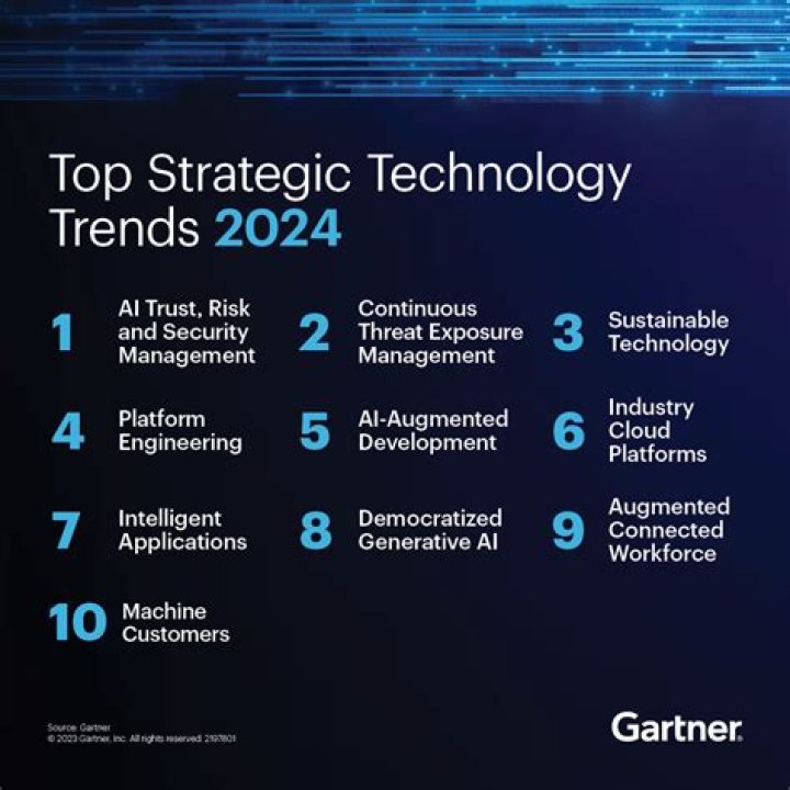 What are the current trends in IT industry?