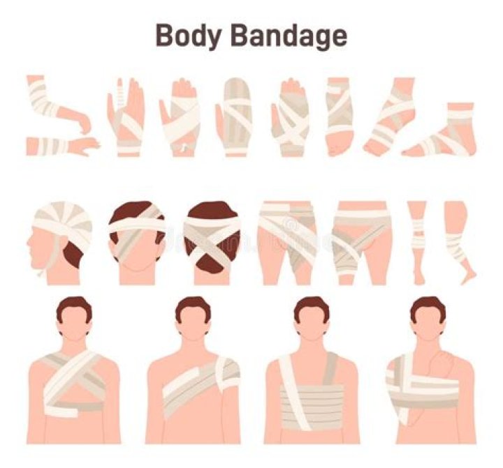 What are the different types of bandaging