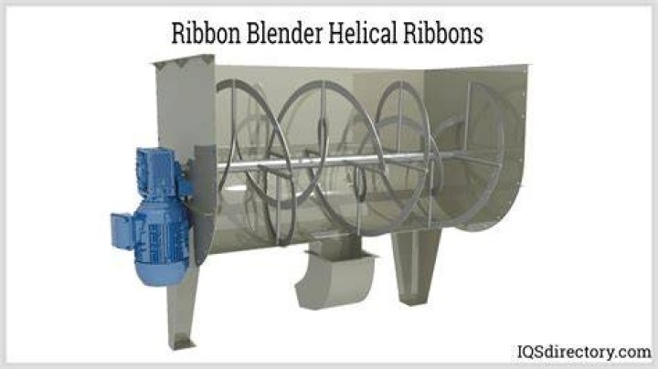 What are the parts of ribbon?