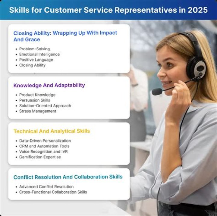 What are the responsibilities of customer service representative