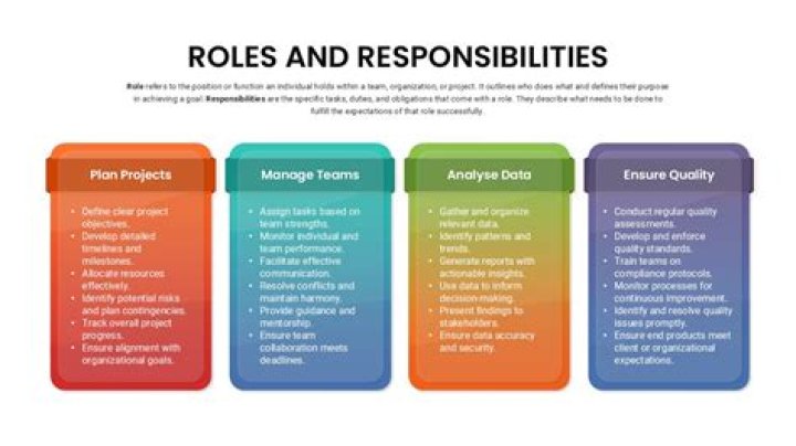 What are the roles and responsibilities of a forensic accountant?