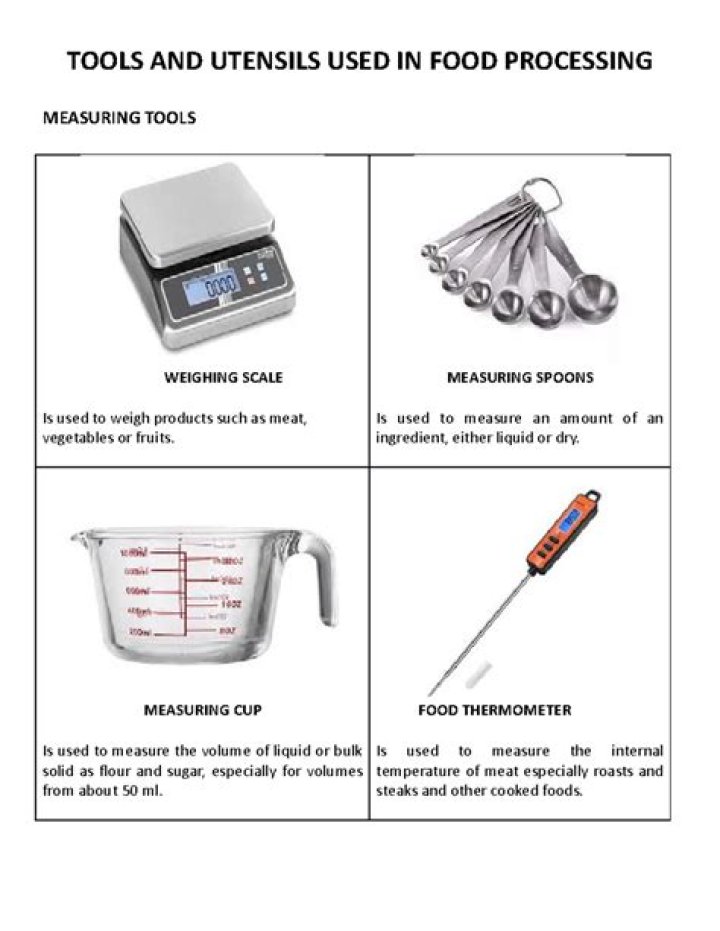 What are the tools used for measuring food?