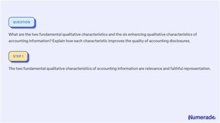 What are the two fundamental qualitative characteristics