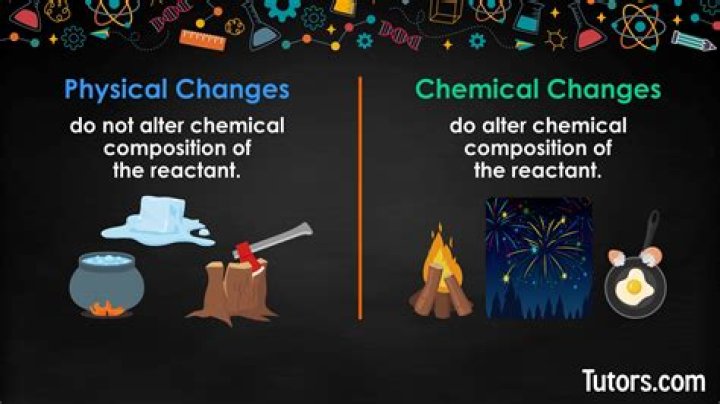 What are the types of changes
