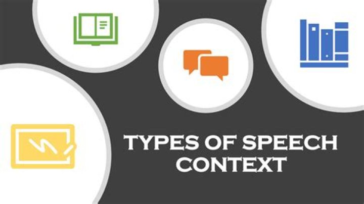 What are the types of speech context