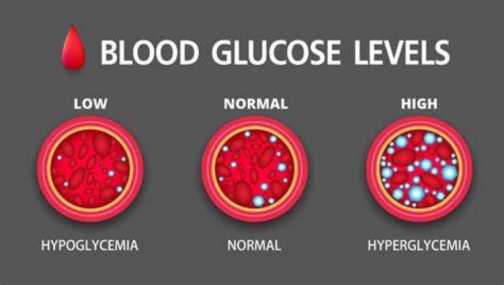 What causes low glucose in CSF