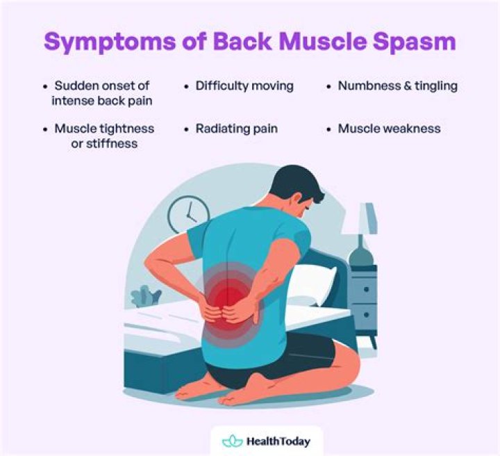 What causes muscle spasms in the back
