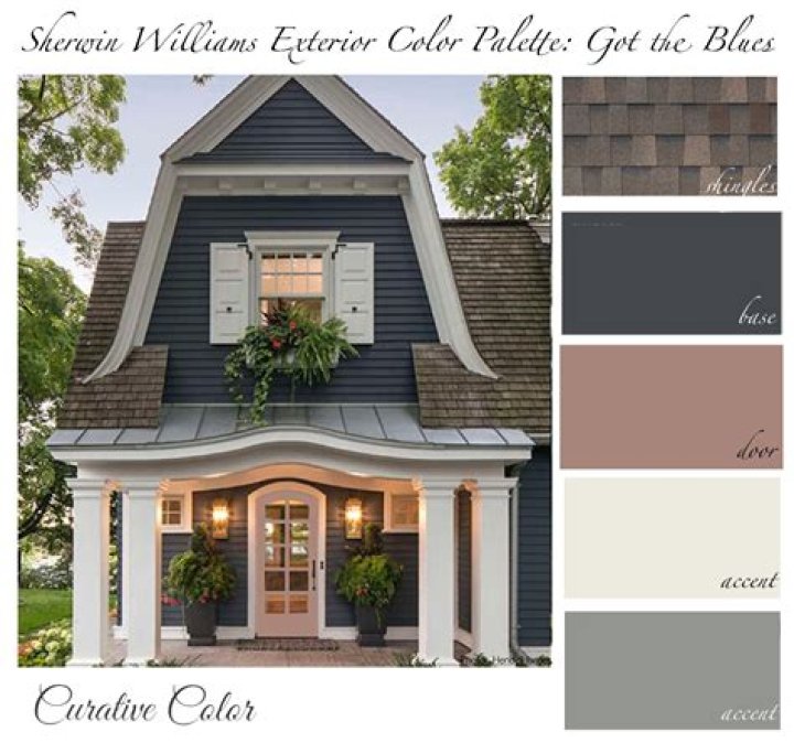 What color is Sherwin Williams Gibraltar