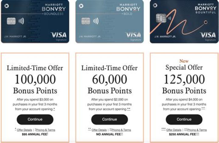 What credit card has the highest welcome bonus?