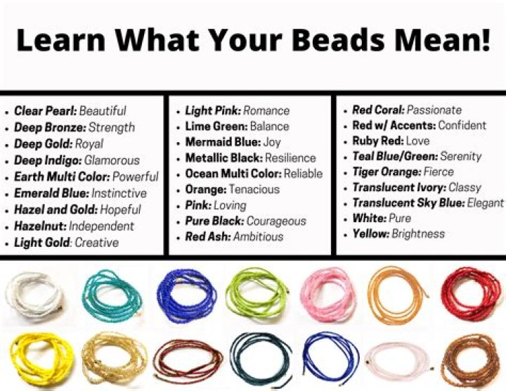 What do the colors on waist beads mean