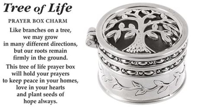 What does a prayer box charm mean?
