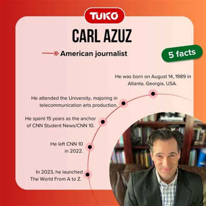 What does Carl Azuz do