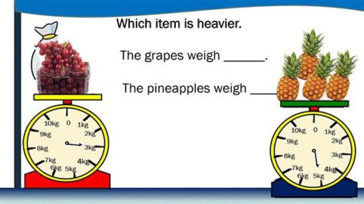 What does it mean if something weighs you down?