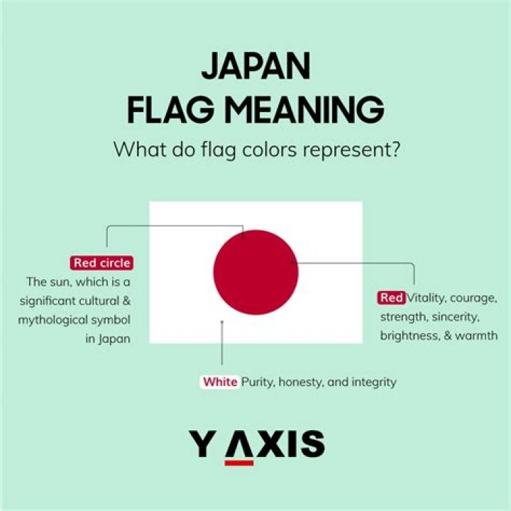 What does Occupied Japan mean on dishes