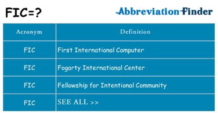What does the acronym FIC stand for