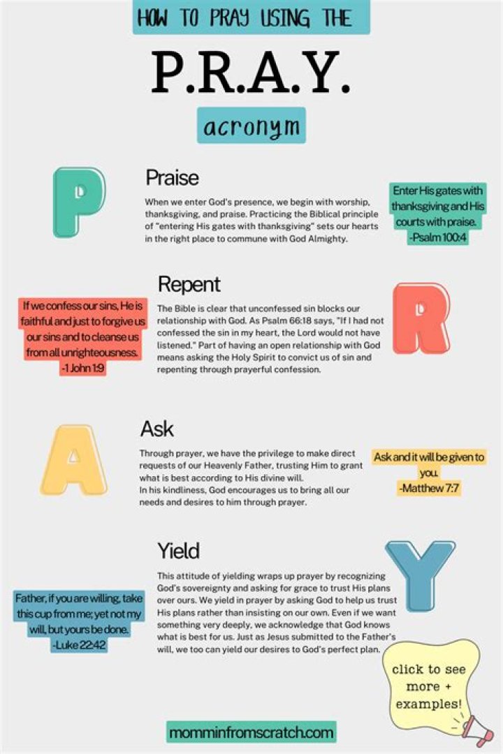 What does the acronym RCRA stand for