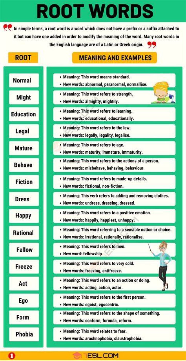 What does the root word trope mean?