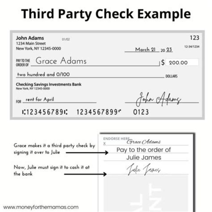 What does third party on a bank account mean?
