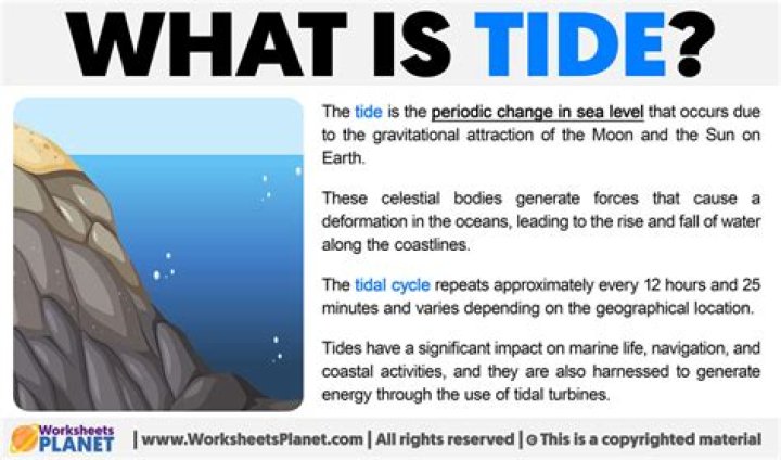What does Tide plus mean