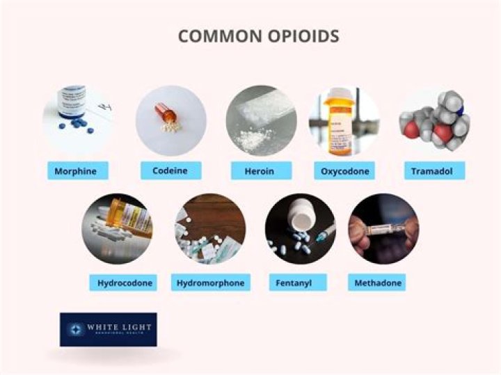 What drugs are considered nitrates