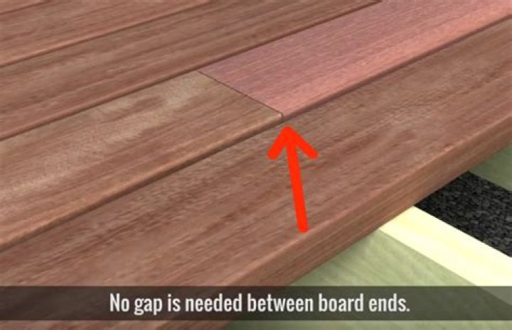 What gap do you need between decking boards