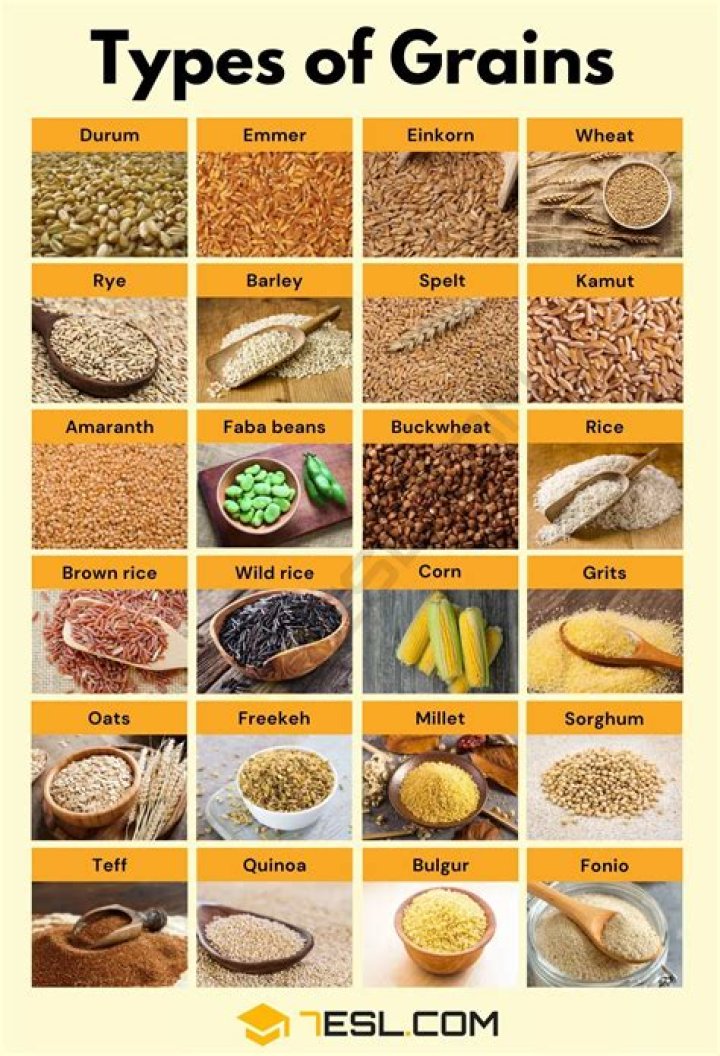 What grain has the least carbs