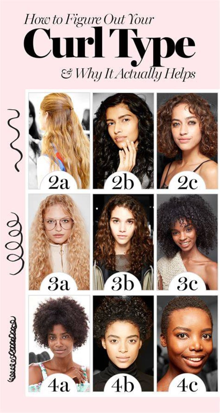 What hair type is tight curls