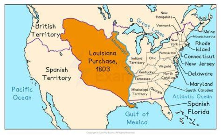 What happened in 1803 what did it do to the United States?